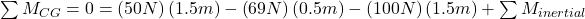 \sum M_{CG} = 0 = \left(50 N\right)\left(1.5 m\right) - \left(69 N\right)\left(0.5 m\right) - \left(100 N\right)\left(1.5 m\right) + \sum M_{inertial}